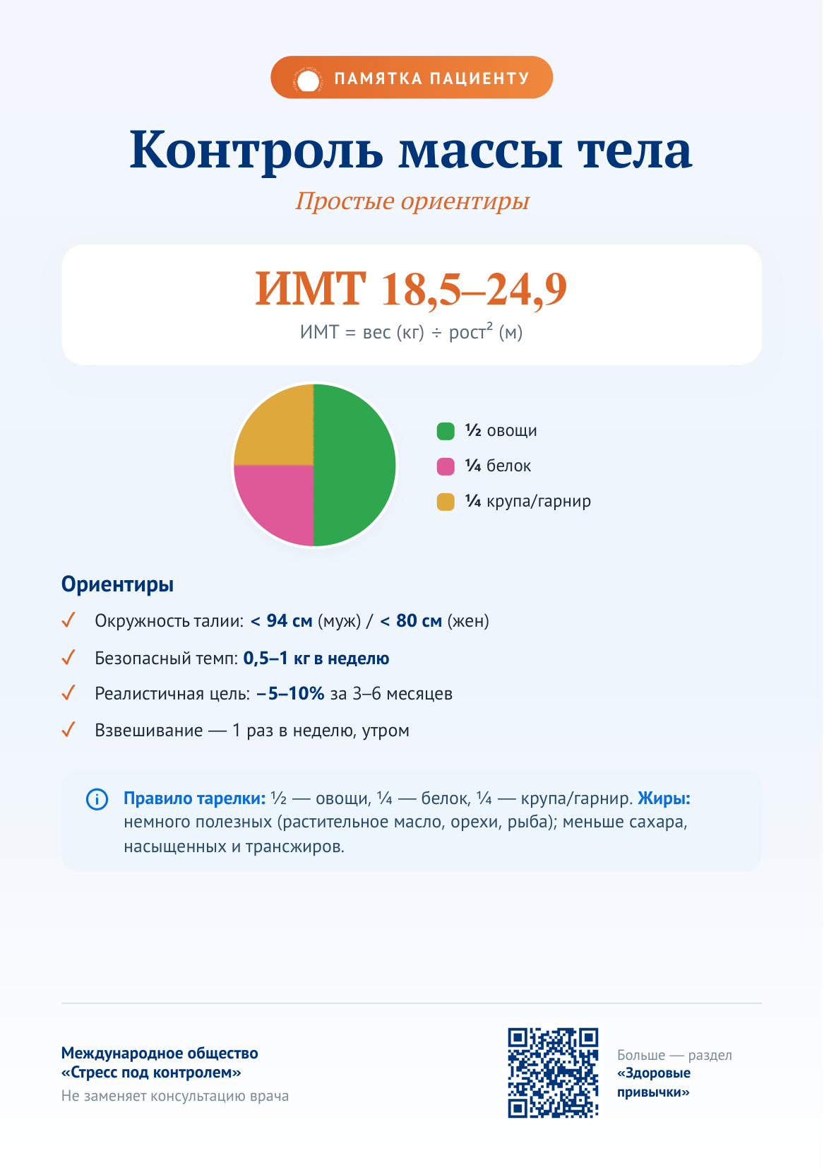 Контроль массы тела