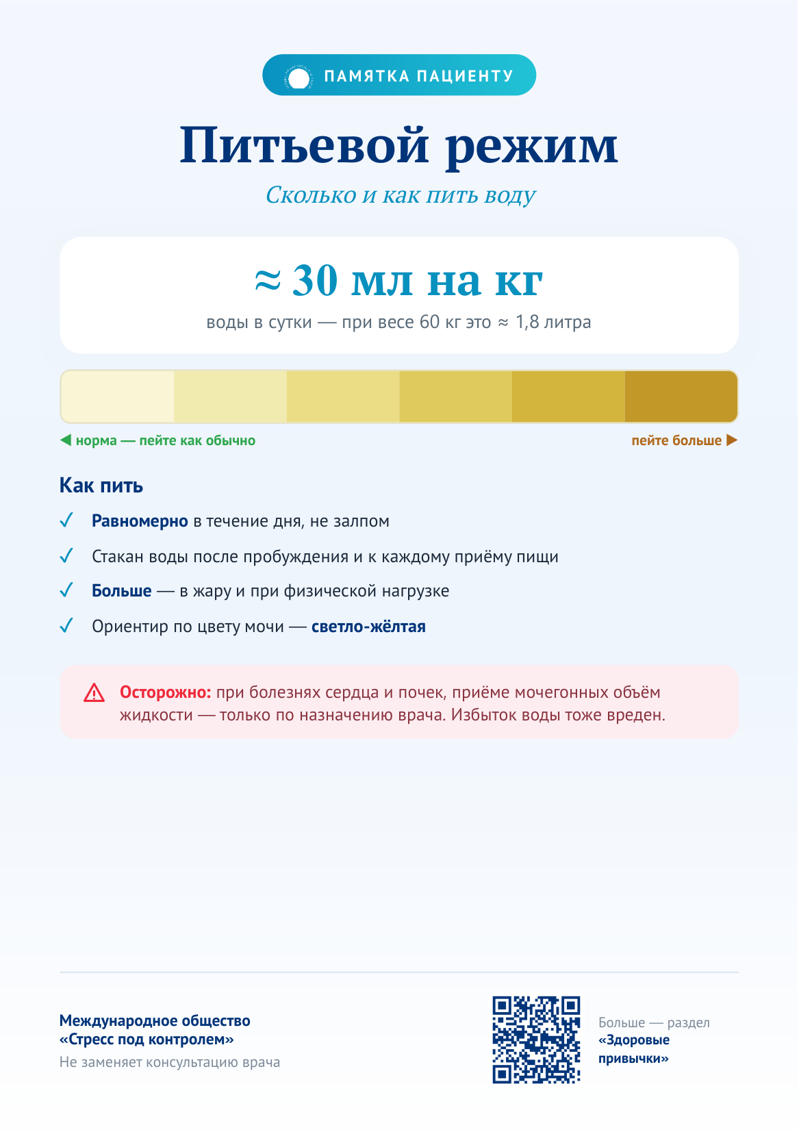 Питьевой режим